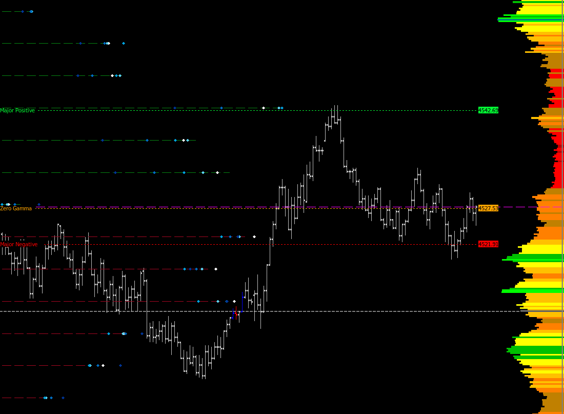 sierra chart dll